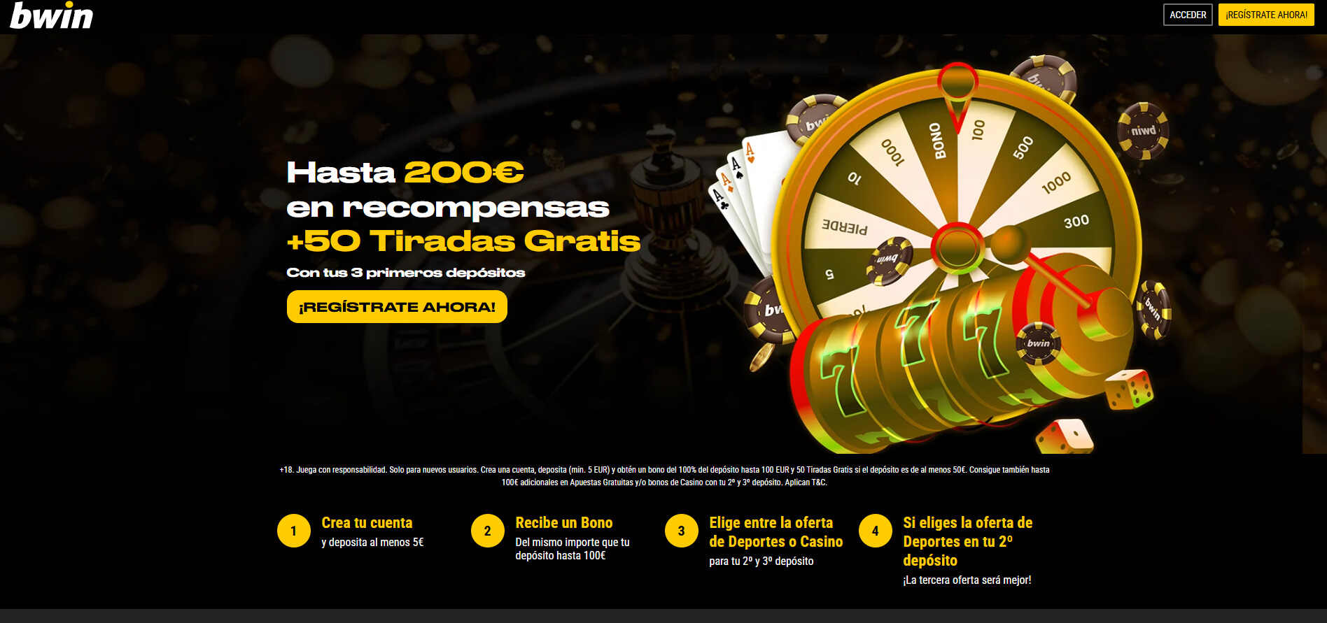 Bwin España Promociones nuevo