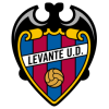 Escudo del Levante