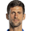 Novak Djkovic