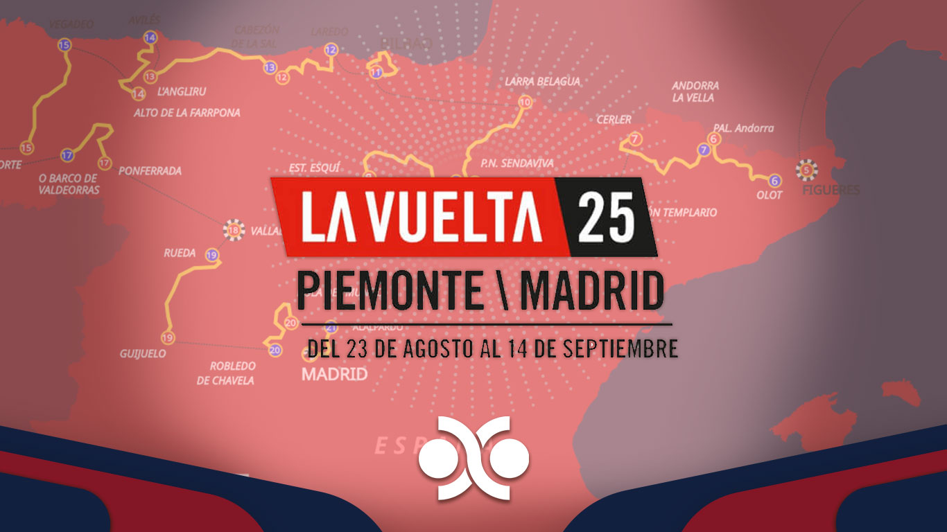 Apuestas Vuelta a España