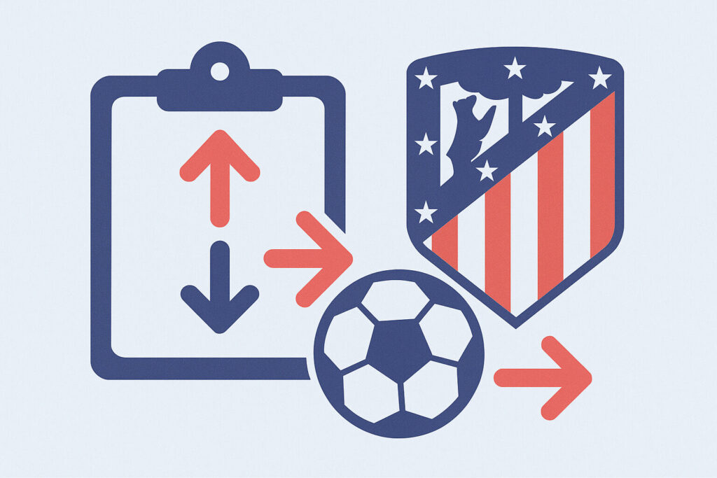Fichajes Atlético Madrid