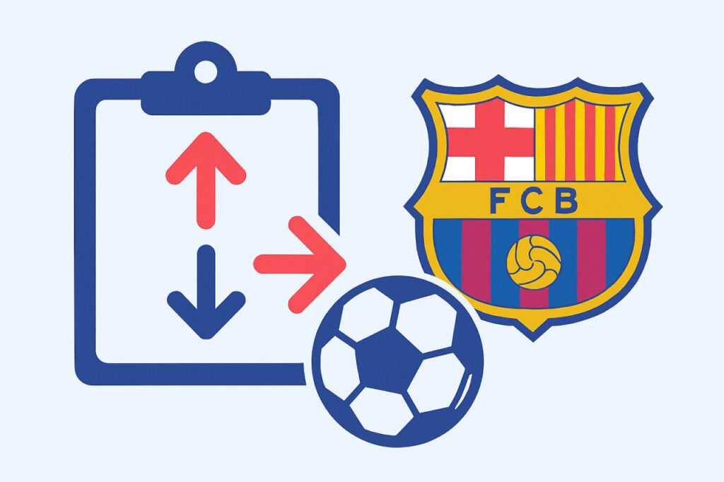 Fichajes FC Barcelona