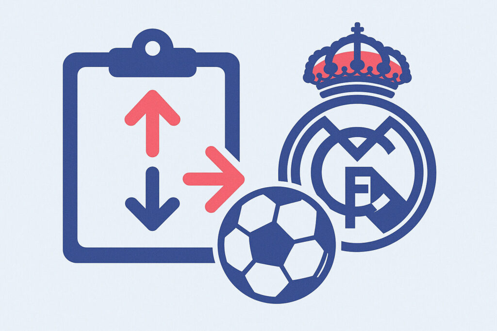 Fichajes Real Madrid