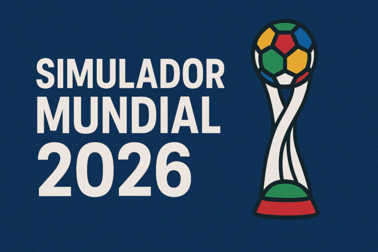 Simulador Mundial 2026
