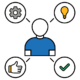 icono para blog