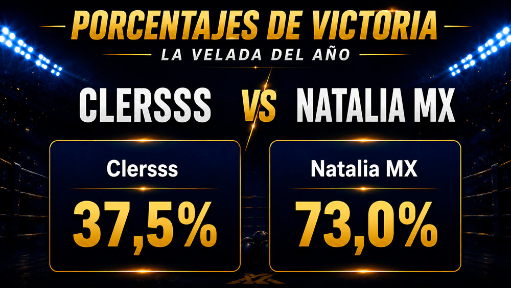 Porcentaje de ganar de Clersss vs Natalia mx