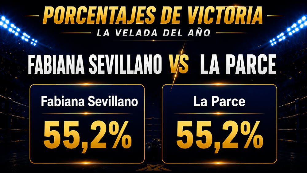 Porcentaje de ganar de Fabiana Sevillano vs La Parce