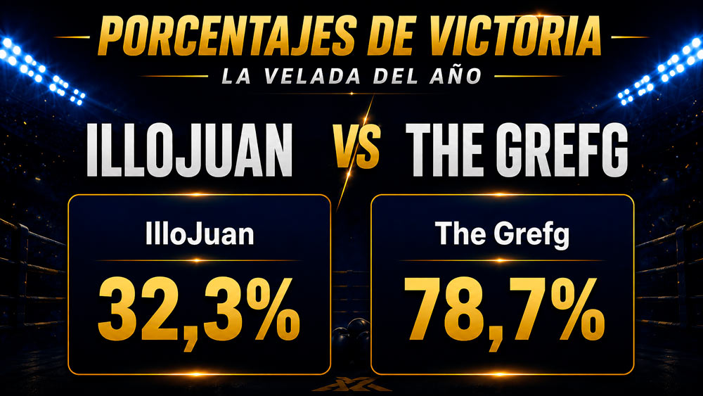 Porcentaje de ganar de Illojuan vs Thegrefg