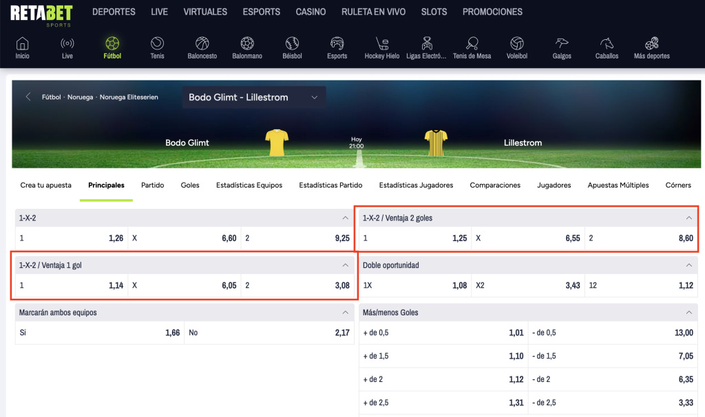 Retabet Pago Anticipado ES