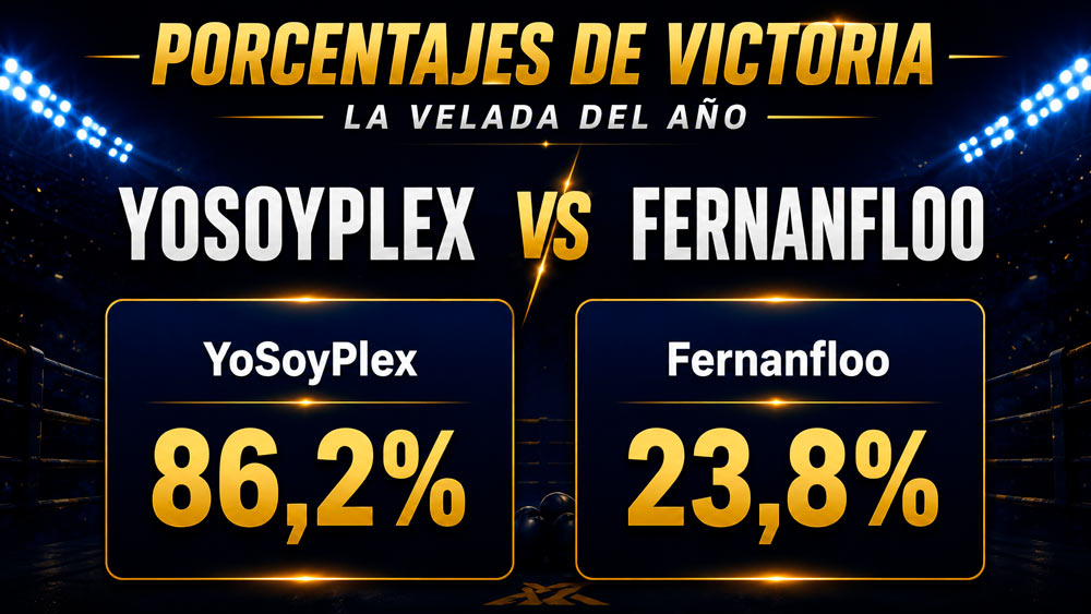Porcentaje de ganar de Yosoyplex vs Fernanfloo