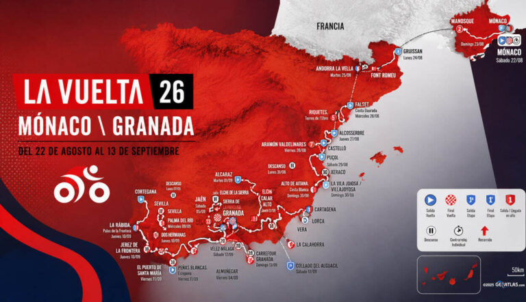 La Vuelta a España 2026