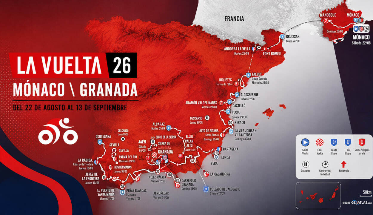 La Vuelta a España 2026