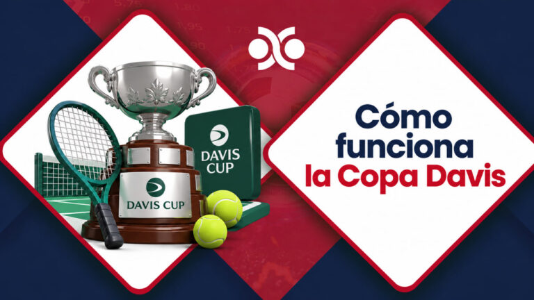 Cómo funciona la Copa Davis
